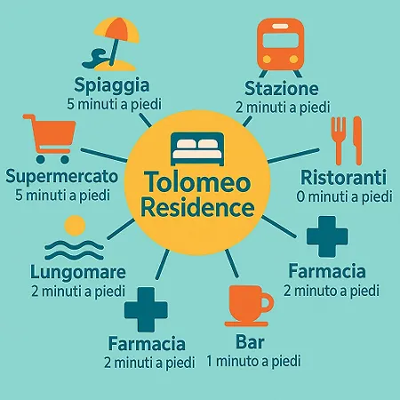 Lejlighed Tolomeo - 3 - Intero